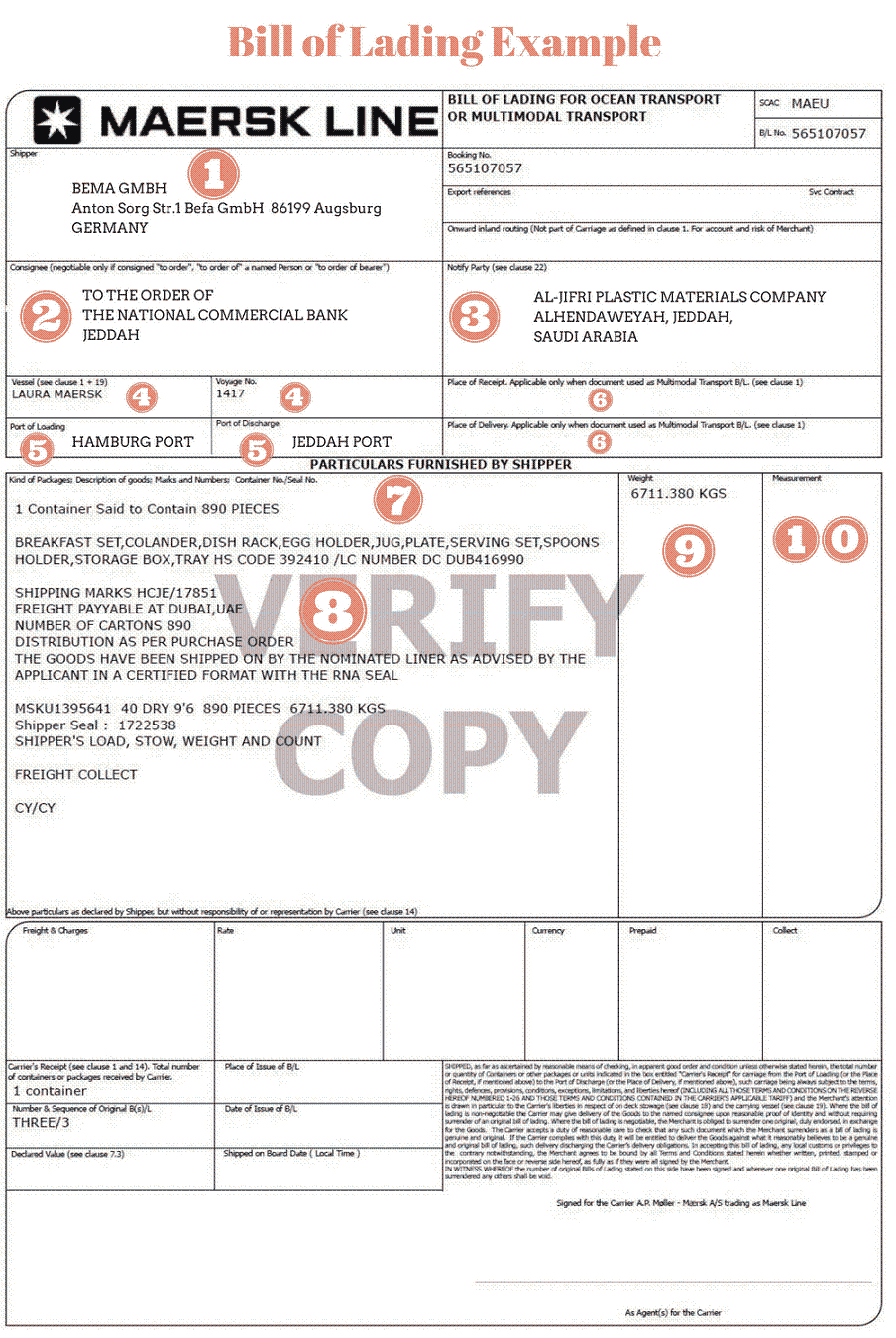 sea-freight-prices-process-customs-delay-docshipper-qatar