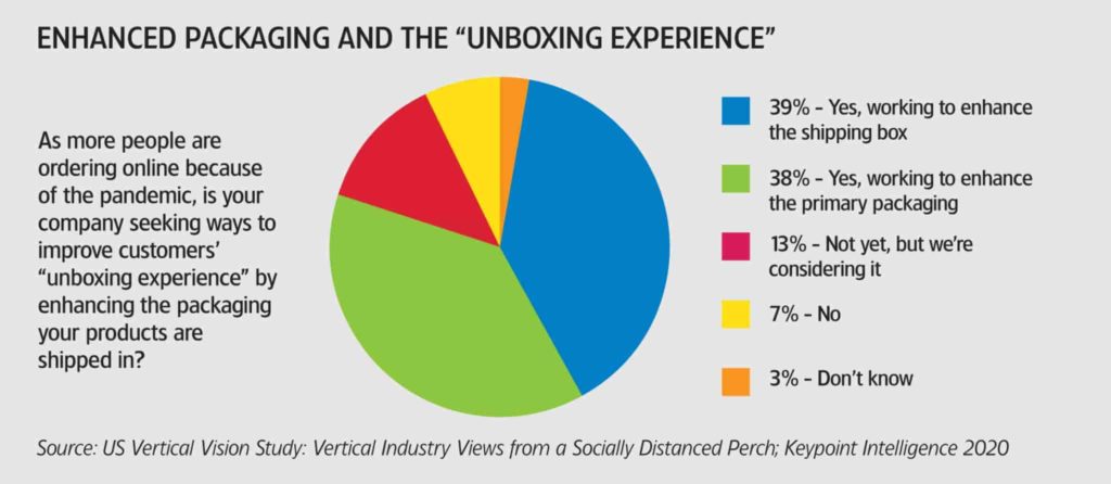 enhanced_packing_service 