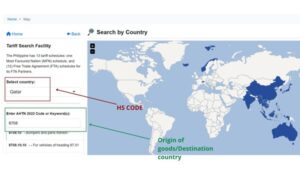 HS code Philippines ANTH Qatar
