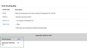 Philippines customs Tariff Rate HS code